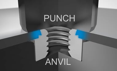 Intro to Self Clinch Theory-1